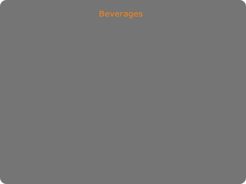 Beverages
